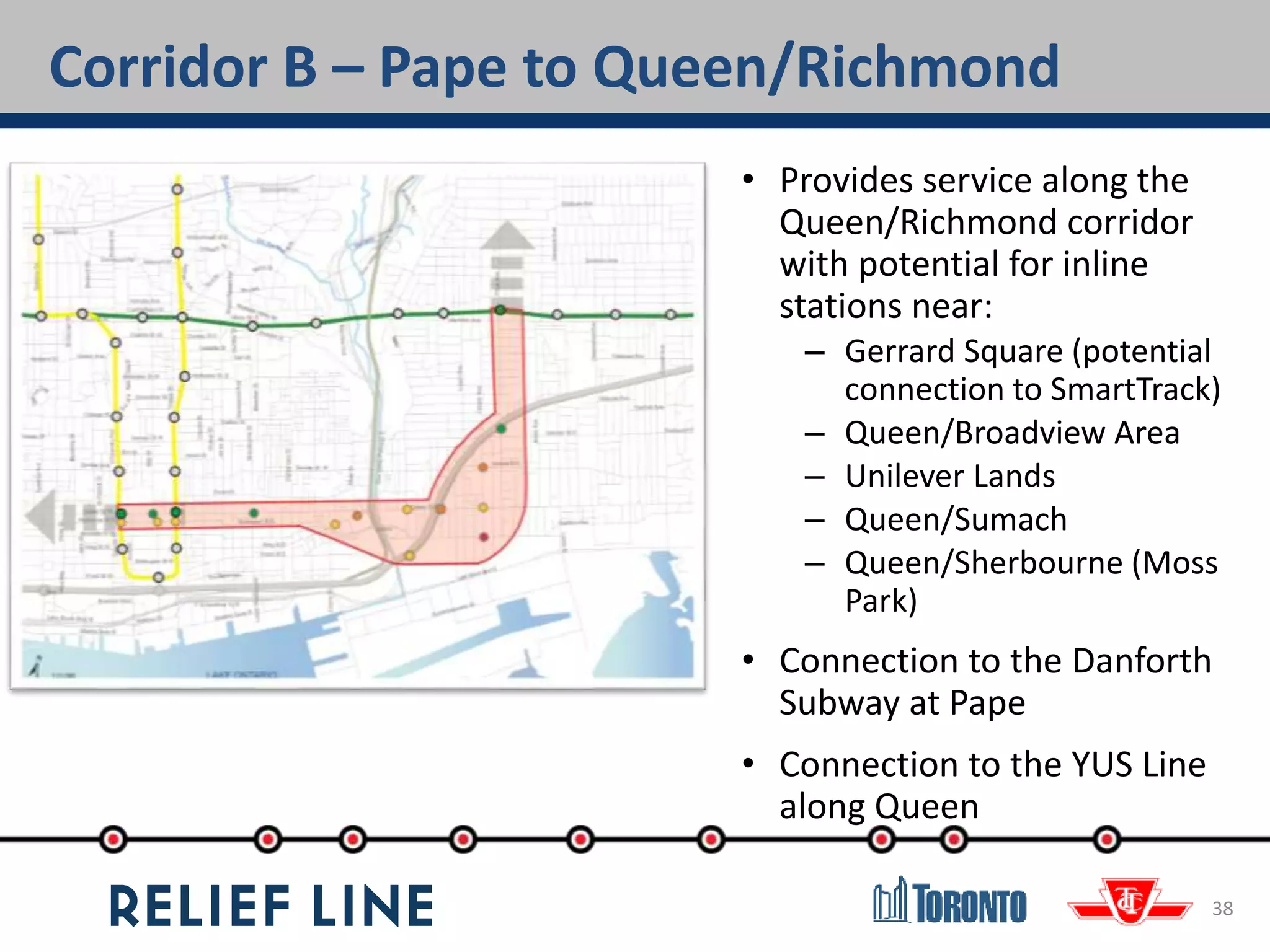 • Provides service along the
Queen/Richmond corridor
with potential for inline
stations near:
– Gerrard Square (potential
connection to SmartTrack)
– Queen/Broadview Area
– Unilever Lands
– Queen/Sumach
– Queen/Sherbourne (Moss
Park)
• Connection to the Danforth
Subway at Pape
• Connection to the YUS Line
along Queen
Corridor B – Pape to Queen/Richmond
38
 