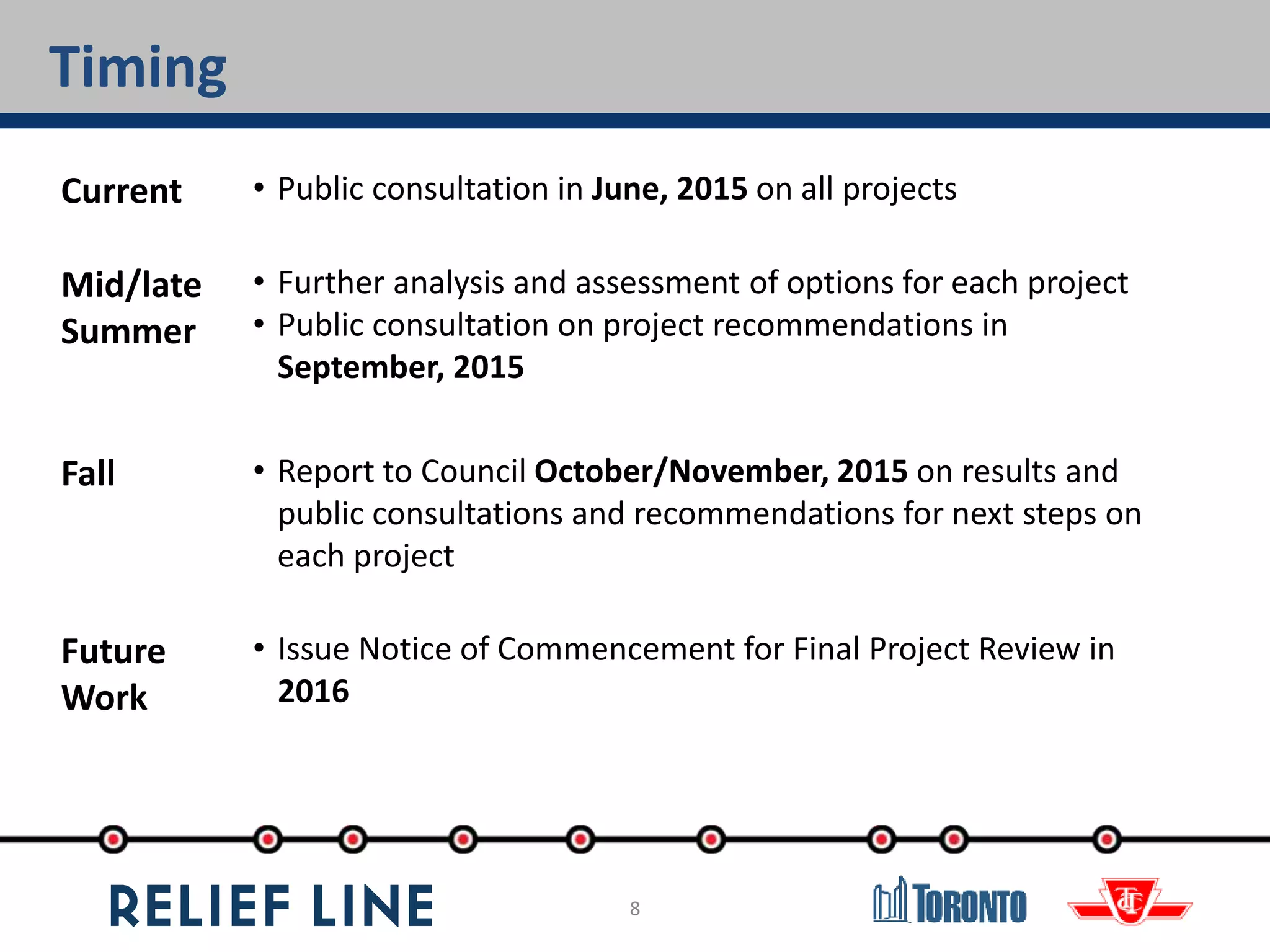 8
Timing
Current • Public consultation in June, 2015 on all projects
Mid/late
Summer
• Further analysis and assessment of options for each project
• Public consultation on project recommendations in
September, 2015
Fall • Report to Council October/November, 2015 on results and
public consultations and recommendations for next steps on
each project
Future
Work
• Issue Notice of Commencement for Final Project Review in
2016
 