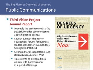  Third Vision Project
Annual Report
 Arguably the best-received so far;
powerful tool for communicating
about higher ed agenda
 Launch event at The Boston
Foundation; forums for business
leaders at Microsoft (Cambridge),
Springfield, Pittsfield
 Strong editorial support from The
Boston Globe, BusinessWest
 5 presidents co-authored local
op-eds with Commissioner
in support of findings
The Big Picture: Overview of 2014–15
Public Communications
 