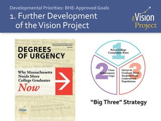 Developmental Priorities: BHE-Approved Goals
1. Further Development
of theVision Project
“Big Three” Strategy
 