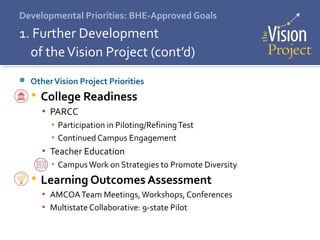 Developmental Priorities: BHE-Approved Goals
1. Further Development
of theVision Project (cont’d)
 OtherVision Project Priorities
 College Readiness
▪ PARCC
▪ Participation in Piloting/RefiningTest
▪ Continued Campus Engagement
▪ Teacher Education
▪ CampusWork on Strategies to Promote Diversity
 Learning Outcomes Assessment
▪ AMCOATeam Meetings,Workshops, Conferences
▪ Multistate Collaborative: 9-state Pilot
 