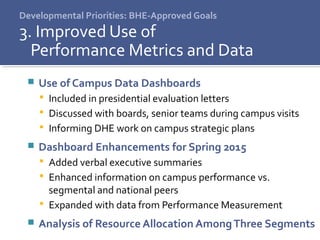 Developmental Priorities: BHE-Approved Goals
3. Improved Use of
Performance Metrics and Data
 Use of Campus Data Dashboards
 Included in presidential evaluation letters
 Discussed with boards, senior teams during campus visits
 Informing DHE work on campus strategic plans
 Dashboard Enhancements for Spring 2015
 Added verbal executive summaries
 Enhanced information on campus performance vs.
segmental and national peers
 Expanded with data from Performance Measurement
 Analysis of Resource Allocation AmongThree Segments
 