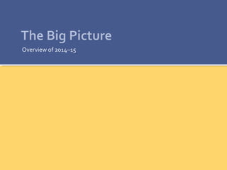 Overview of 2014–15
 