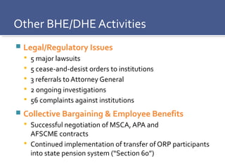  Legal/Regulatory Issues
 5 major lawsuits
 5 cease-and-desist orders to institutions
 3 referrals to Attorney General
 2 ongoing investigations
 56 complaints against institutions
 Collective Bargaining & Employee Benefits
 Successful negotiation of MSCA, APA and
AFSCME contracts
 Continued implementation of transfer of ORP participants
into state pension system (“Section 60”)
Other BHE/DHE Activities
 