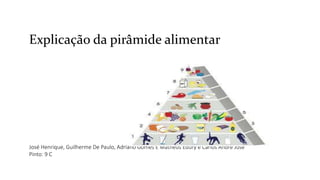 Explicação da pirâmide alimentar
José Henrique, Guilherme De Paulo, Adriano Gomes E Matheus Edury e Carlos André José
Pinto: 9 C
 