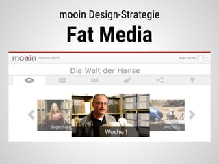 mooin Design-Strategie
Fat Media
 