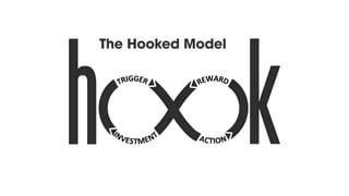 The Hooked Model
 