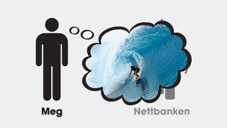 Meg Nettbanken
 