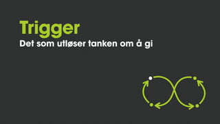 Trigger
Det som utløser tanken om å gi
 
