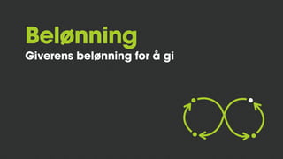 Belønning
Giverens belønning for å gi
 