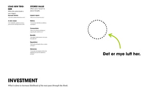 Det er mye luft her.
 