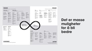 Det er masse
muligheter
for å bli
bedre
 