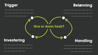 Trigger
__ __ __ __ __ __ __ __
__ __ __ __ __ __ __ __
__ __ __ __ __ __
Belønning
__ __ __ __ __ __ __ __
__ __ __ __ __ __ __ __
__ __ __ __ __ __
Handling
__ __ __ __ __ __ __ __
__ __ __ __ __ __ __ __
__ __ __ __ __ __
Investering
__ __ __ __ __ __ __ __
__ __ __ __ __ __ __ __
__ __ __ __ __ __
Hva er deres hook?
 
