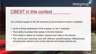 Cbest Security Process Assuring the Security of the Supply Chain - Designing best practices ...