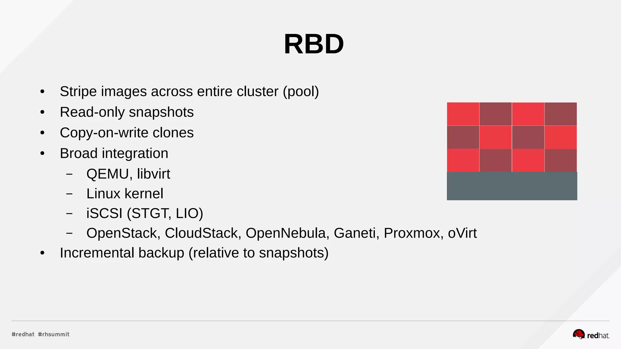 RBD
● Stripe images across entire cluster (pool)
● Read-only snapshots
● Copy-on-write clones
● Broad integration
– QEMU, libvirt
– Linux kernel
– iSCSI (STGT, LIO)
– OpenStack, CloudStack, OpenNebula, Ganeti, Proxmox, oVirt
● Incremental backup (relative to snapshots)
 