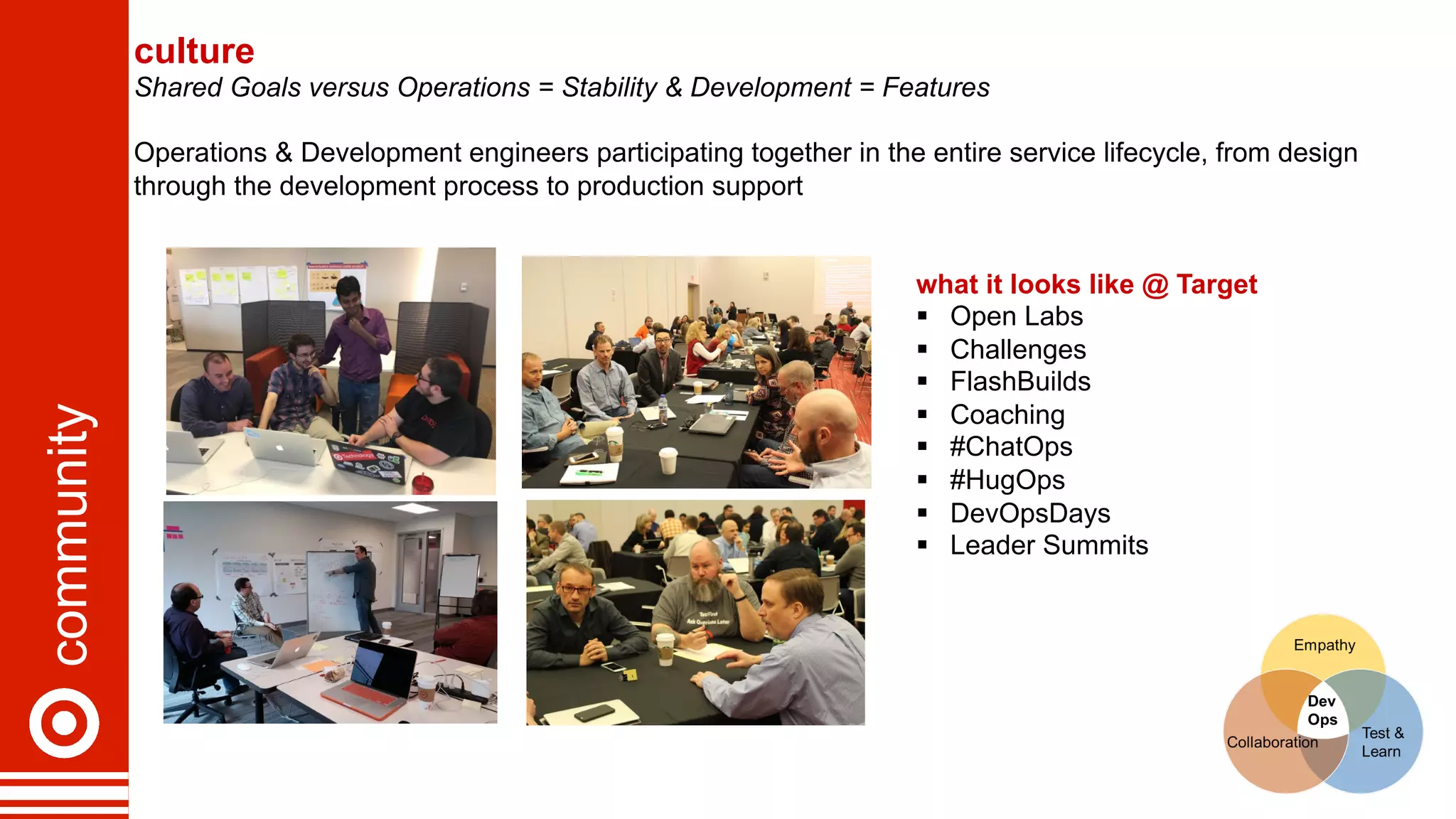 community culture
Shared Goals versus Operations = Stability & Development = Features
Operations & Development engineers participating together in the entire service lifecycle, from design
through the development process to production support
what it looks like @ Target
§  Open Labs
§  Challenges
§  FlashBuilds
§  Coaching
§  #ChatOps
§  #HugOps
§  DevOpsDays
§  Leader Summits
 