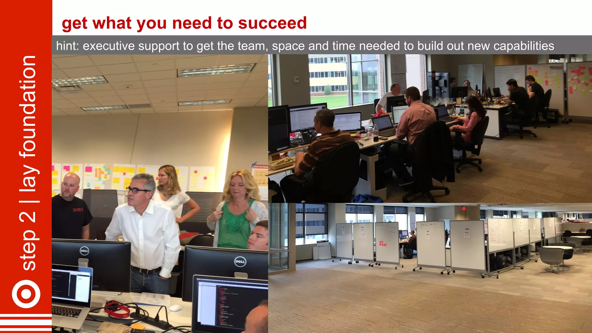 step2|layfoundation
25
get what you need to succeed
hint: executive support to get the team, space and time needed to build out new capabilities
 