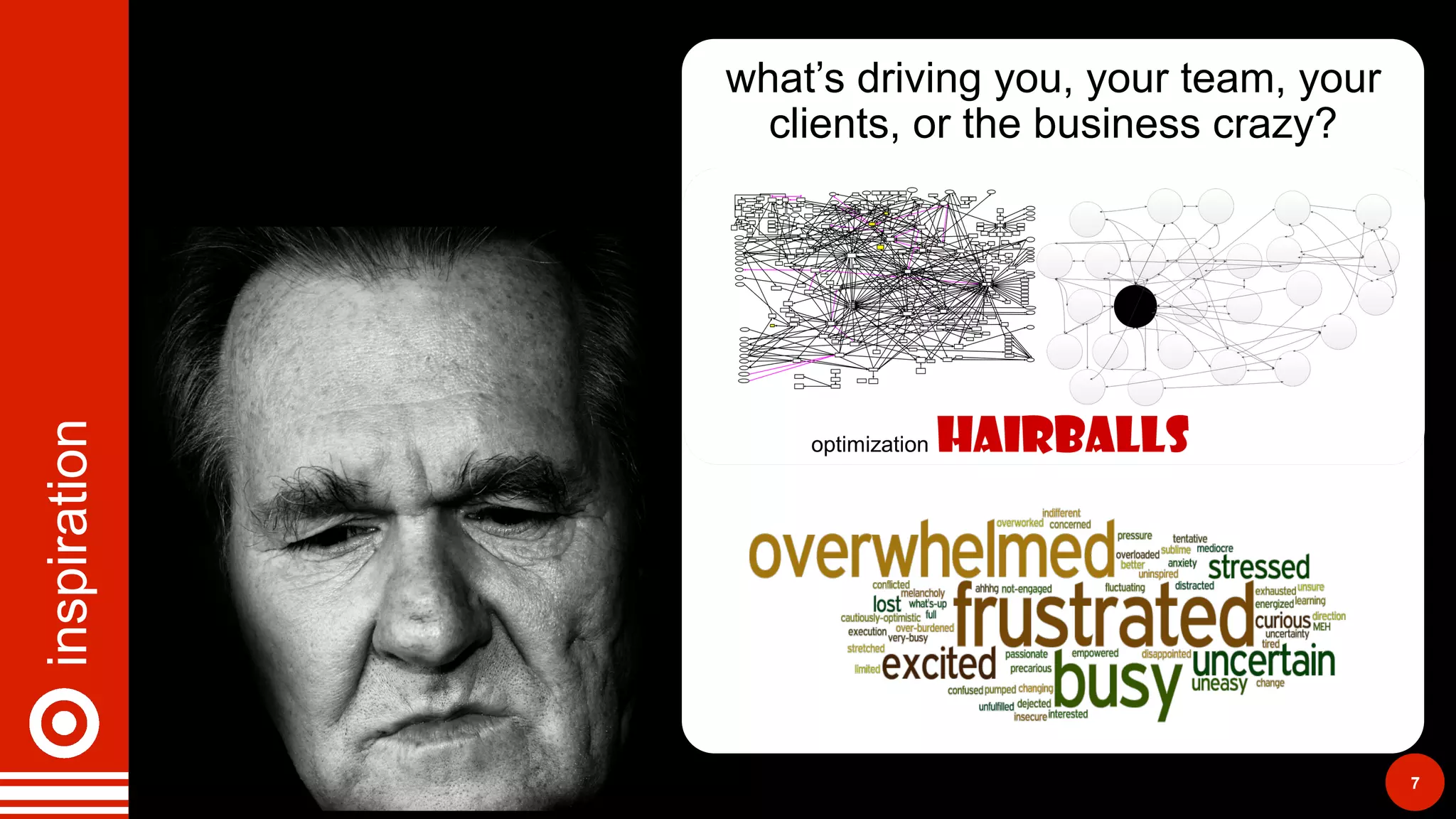 7
inspiration what’s driving you, your team, your
clients, or the business crazy?
 