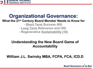 Organizational Governance:
What the 21st
Century Board Member Needs to Know for
- Short Term Success (60)
- Long Term Relevance and (30)
- Regenerative Sustainability (10)
Understanding the New Board Game of
Accountability
William J.L. Swirsky MBA, FCPA, FCA, ICD.D
1
 
