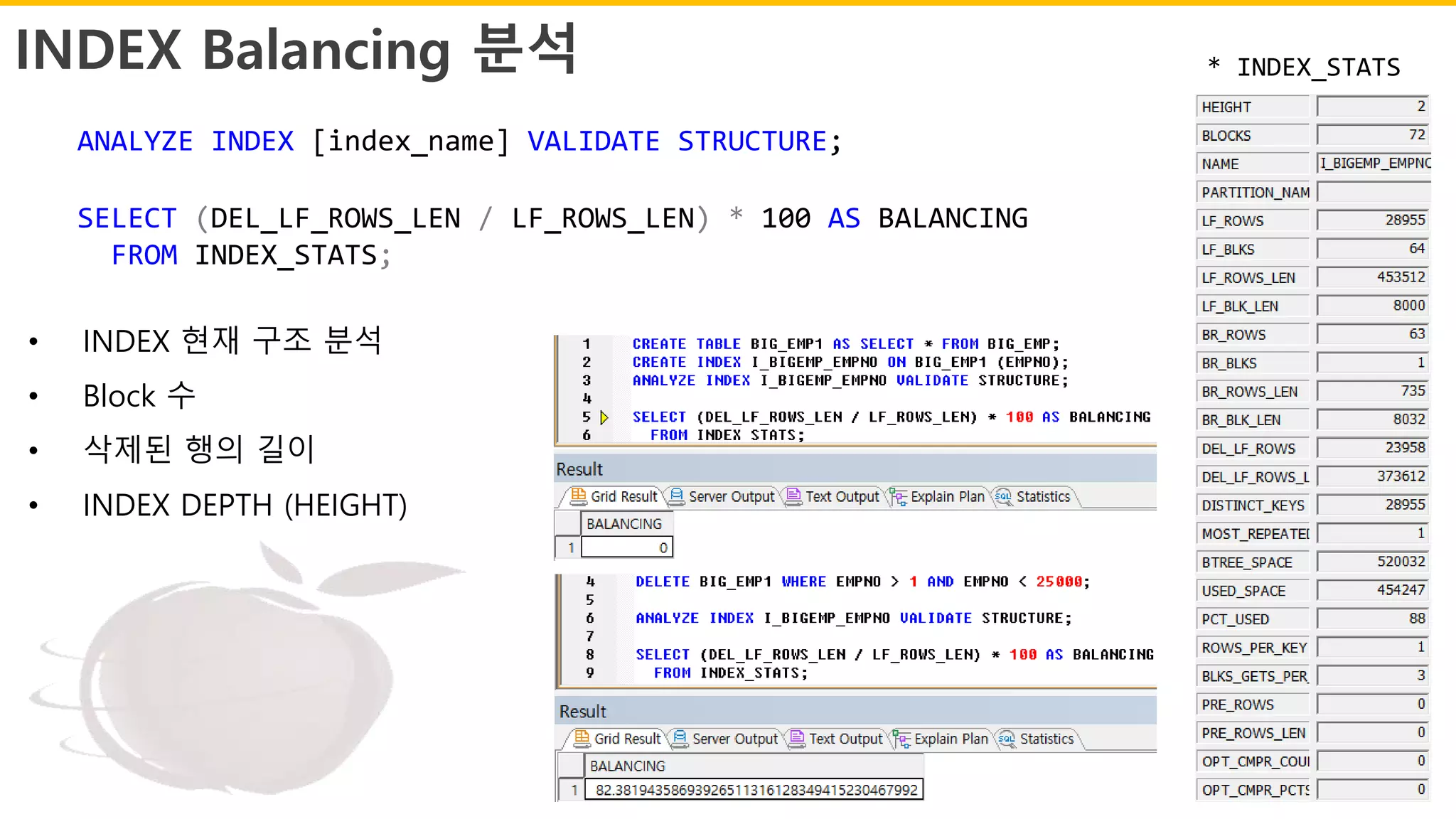 INDEX Balancing 분석
ANALYZE INDEX [index_name] VALIDATE STRUCTURE;
SELECT (DEL_LF_ROWS_LEN / LF_ROWS_LEN) * 100 AS BALANCING
FROM INDEX_STATS;
* INDEX_STATS
• INDEX 현재 구조 분석
• Block 수
• 삭제된 행의 길이
• INDEX DEPTH (HEIGHT)
 