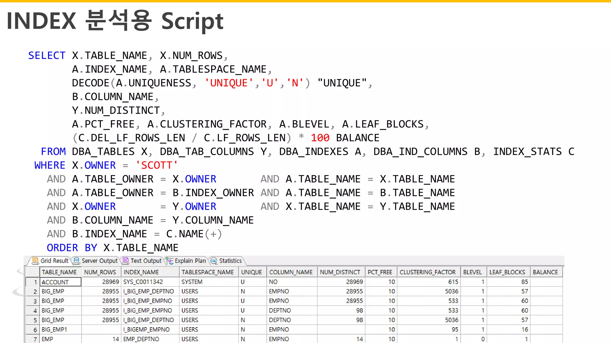 INDEX 분석용 Script
SELECT X.TABLE_NAME, X.NUM_ROWS,
A.INDEX_NAME, A.TABLESPACE_NAME,
DECODE(A.UNIQUENESS, 'UNIQUE','U','N') "UNIQUE",
B.COLUMN_NAME,
Y.NUM_DISTINCT,
A.PCT_FREE, A.CLUSTERING_FACTOR, A.BLEVEL, A.LEAF_BLOCKS,
(C.DEL_LF_ROWS_LEN / C.LF_ROWS_LEN) * 100 BALANCE
FROM DBA_TABLES X, DBA_TAB_COLUMNS Y, DBA_INDEXES A, DBA_IND_COLUMNS B, INDEX_STATS C
WHERE X.OWNER = 'SCOTT'
AND A.TABLE_OWNER = X.OWNER AND A.TABLE_NAME = X.TABLE_NAME
AND A.TABLE_OWNER = B.INDEX_OWNER AND A.TABLE_NAME = B.TABLE_NAME
AND X.OWNER = Y.OWNER AND X.TABLE_NAME = Y.TABLE_NAME
AND B.COLUMN_NAME = Y.COLUMN_NAME
AND B.INDEX_NAME = C.NAME(+)
ORDER BY X.TABLE_NAME
 