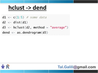Tal.Galili@gmail.com
hclust -> dend
 