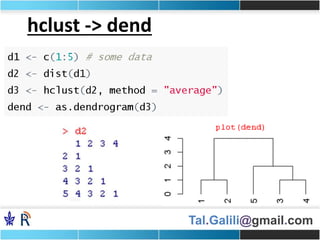 Tal.Galili@gmail.com
hclust -> dend
 