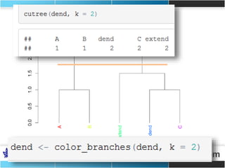 Tal.Galili@gmail.com
 