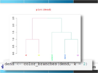 Tal.Galili@gmail.com
 