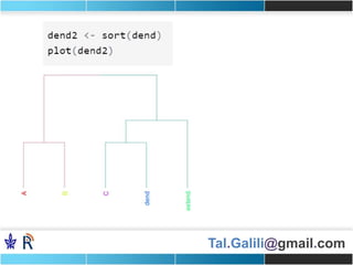 Tal.Galili@gmail.com
 