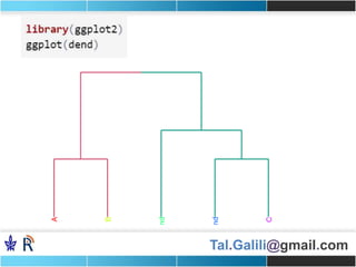 Tal.Galili@gmail.com
 