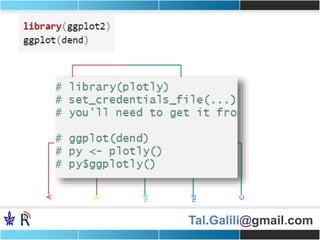 Tal.Galili@gmail.com
 