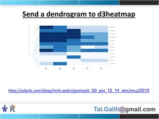 Tal.Galili@gmail.com
Send a dendrogram to d3heatmap
http://asbcllc.com/blog/ 2015_abn/enuj/14_15_pot_50lmth.xedni/pamtaeh_
 