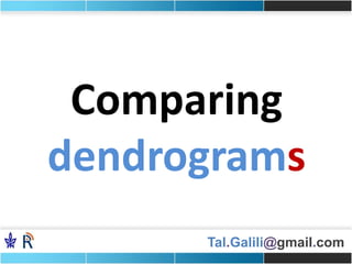 Tal.Galili@gmail.com
Comparing
dendrograms
 