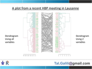 Tal.Galili@gmail.com
A plot from a recent HBP meeting in Lausanne
Dendrogram
Using 2
variables
Dendrogram
Using all
variables
 