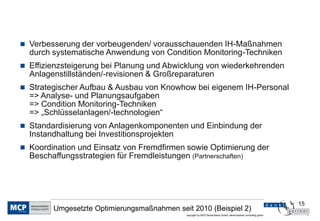 15
copyright by MCP Deutschland GmbH; dankl+partner consulting gmbh
Umgesetzte Optimierungsmaßnahmen seit 2010 (Beispiel 2)
 Verbesserung der vorbeugenden/ vorausschauenden IH-Maßnahmen
durch systematische Anwendung von Condition Monitoring-Techniken
 Effizienzsteigerung bei Planung und Abwicklung von wiederkehrenden
Anlagenstillständen/-revisionen & Großreparaturen
 Strategischer Aufbau & Ausbau von Knowhow bei eigenem IH-Personal
=> Analyse- und Planungsaufgaben
=> Condition Monitoring-Techniken
=> „Schlüsselanlagen/-technologien“
 Standardisierung von Anlagenkomponenten und Einbindung der
Instandhaltung bei Investitionsprojekten
 Koordination und Einsatz von Fremdfirmen sowie Optimierung der
Beschaffungsstrategien für Fremdleistungen (Partnerschaften)
 