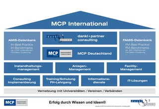 2
copyright by MCP Deutschland GmbH; dankl+partner consulting gmbh
Erfolg durch Wissen und Ideen®
 