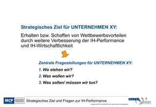 4
copyright by MCP Deutschland GmbH; dankl+partner consulting gmbh
Strategisches Ziel und Fragen zur IH-Performance
Strategisches Ziel für UNTERNEHMEN XY:
Erhalten bzw. Schaffen von Wettbewerbsvorteilen
durch weitere Verbesserung der IH-Performance
und IH-Wirtschaftlichkeit
Zentrale Fragestellungen für UNTERNEHMEN XY:
1. Wo stehen wir?
2. Was wollen wir?
3. Was sollen/ müssen wir tun?
 