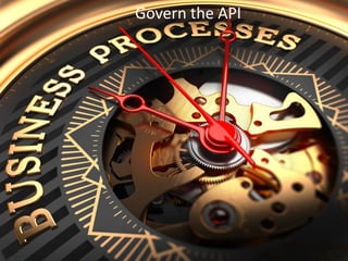Operate at the Speed of Business
Govern the API
 