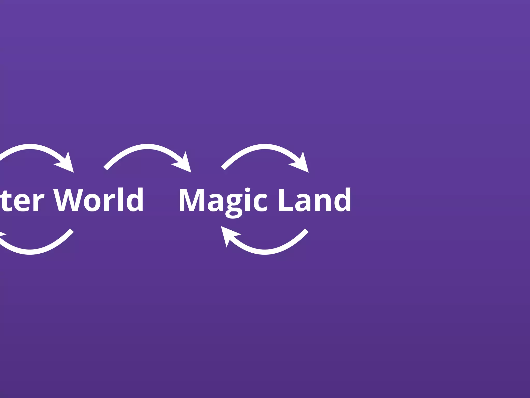 Magic Landter World
 