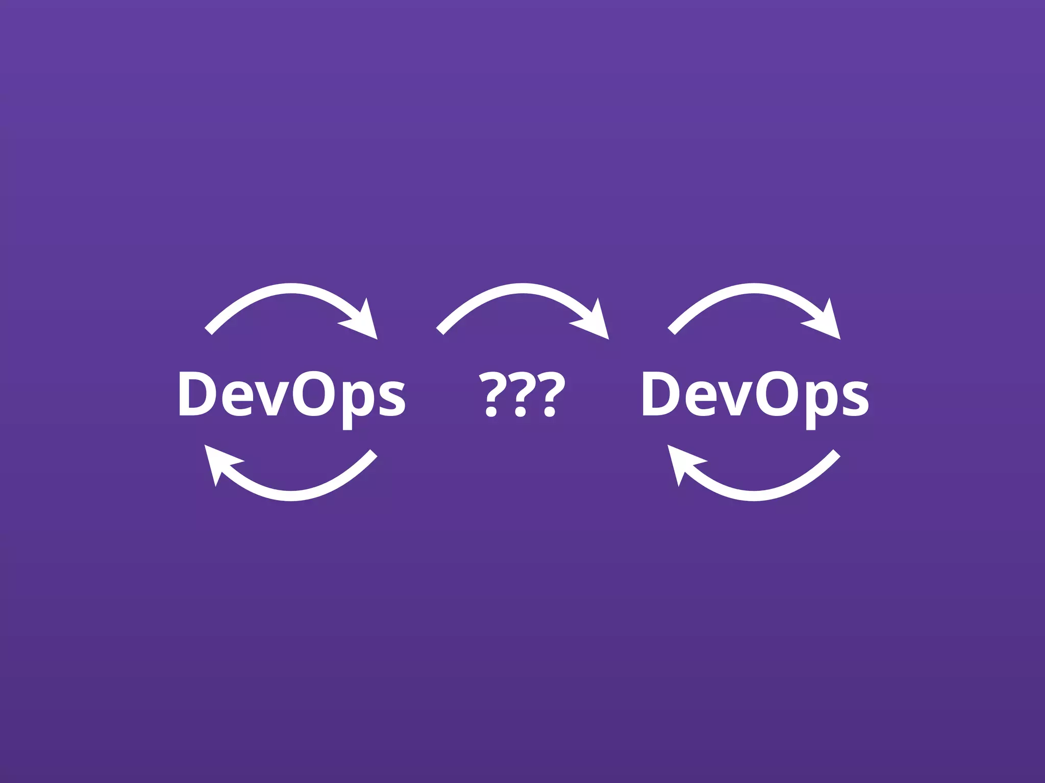 DevOpsDevOps ???
 