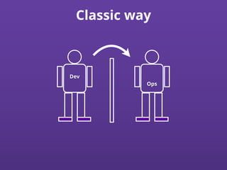 Classic way
Dev
Ops
 
