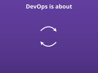 DevOps is about
 