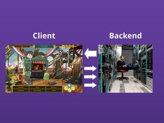 BackendClient
 