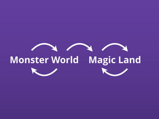 Magic LandMonster World
 