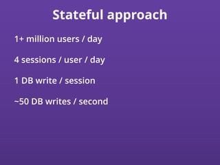 Stateful approach
1+ million users / day
4 sessions / user / day
1 DB write / session
~50 DB writes / second
 