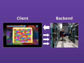 BackendClient
 