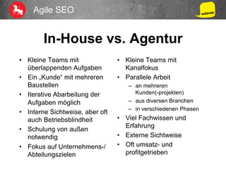 Agile SEO
In-House vs. Agentur
•  Kleine Teams mit
überlappenden Aufgaben
•  Ein „Kunde“ mit mehreren
Baustellen
•  Iterative Abarbeitung der
Aufgaben möglich
•  Interne Sichtweise, aber oft
auch Betriebsblindheit
•  Schulung von außen
notwendig
•  Fokus auf Unternehmens-/
Abteilungszielen
•  Kleine Teams mit
Kanalfokus
•  Parallele Arbeit
–  an mehreren
Kunden(-projekten)
–  aus diversen Branchen
–  in verschiedenen Phasen
•  Viel Fachwissen und
Erfahrung
•  Externe Sichtweise
•  Oft umsatz- und
profitgetrieben
 
