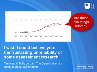 I wish I could believe you:
the frustrating unreliability of
some assessment research
Tim Hunt & Sally Jordan, The Open University
@tim_hunt @SallyJordan9
Are these
two things
related?
 