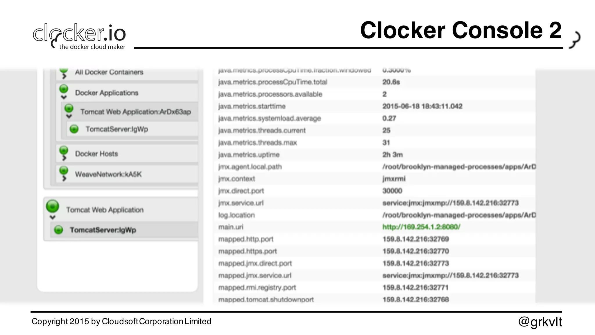 @grkvltCopyright 2015 by CloudsoftCorporationLimited
Clocker Console 2
 